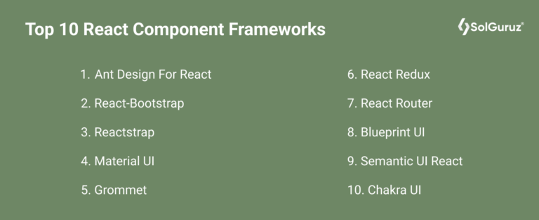 Top 10 React Component Frameworks In 2023 - SolGuruz