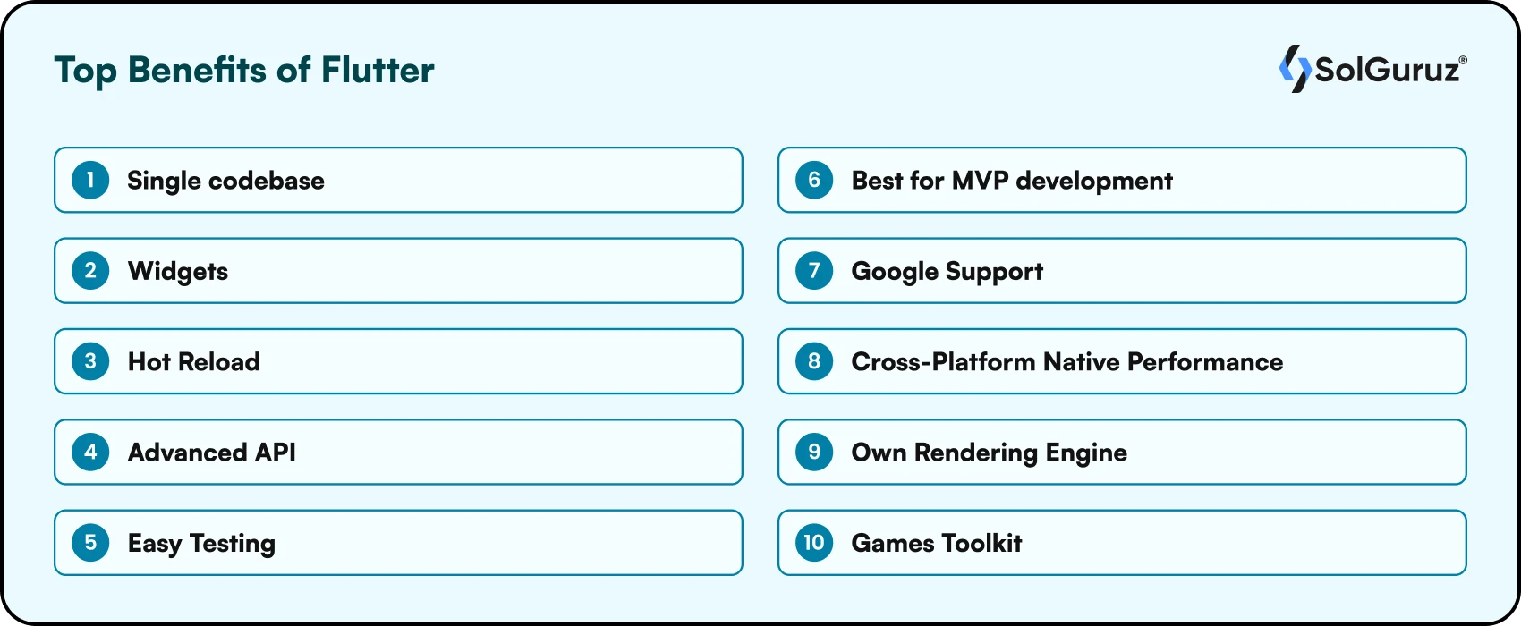 Top benefits of flutter framework, which is a cross-platform app development tool