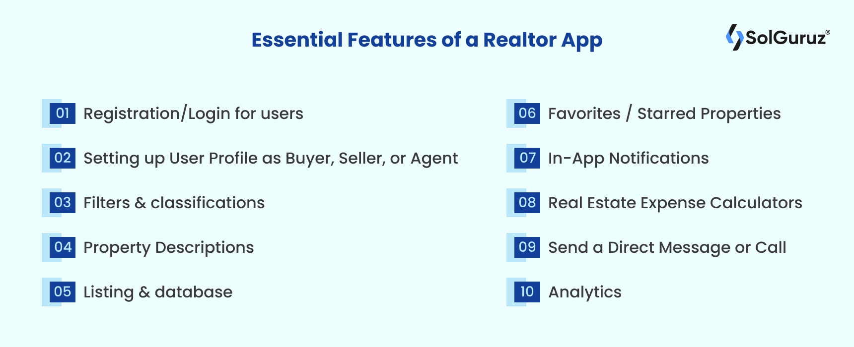 Essential features of a realtor app