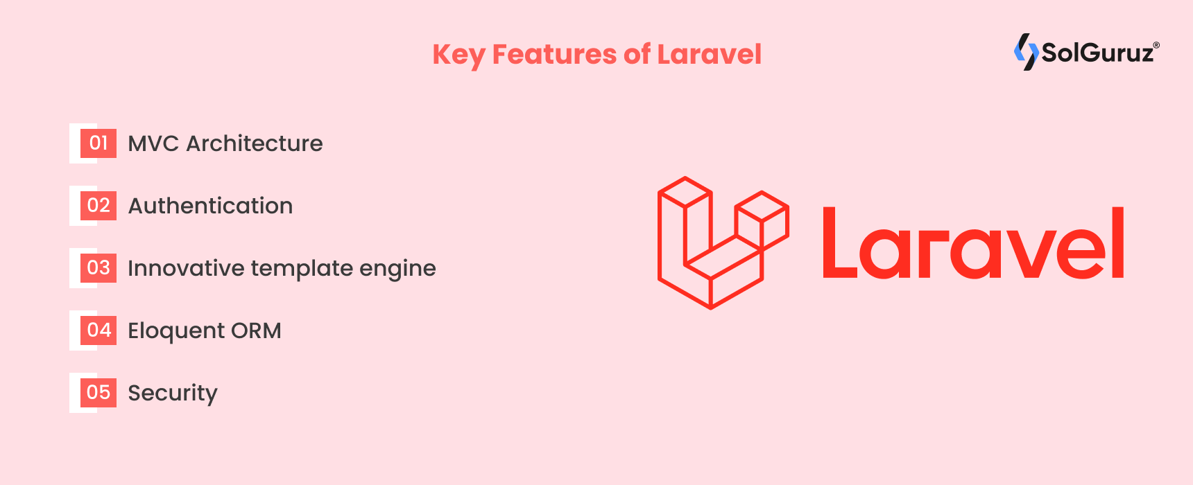 Key Features of Laravel