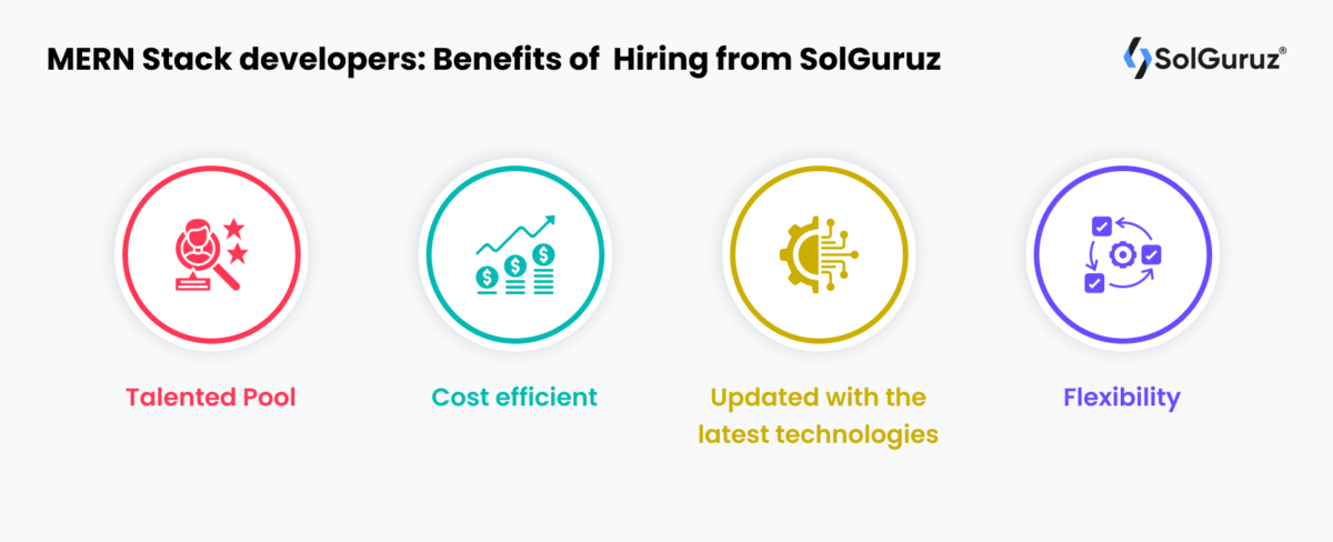 Hiring MERN Stack Developers: A How-to Guide for Businesses - SolGuruz