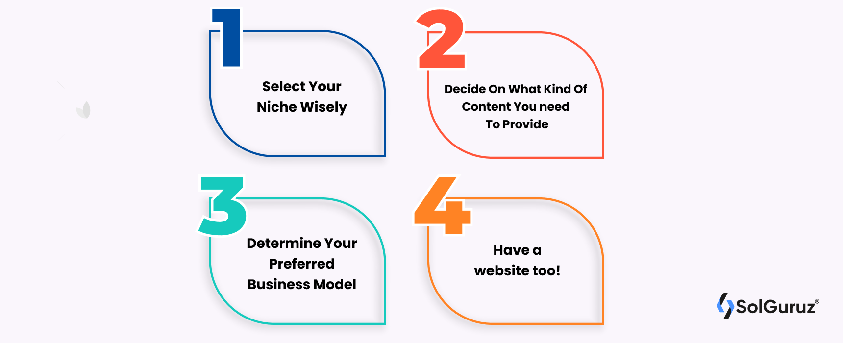 Steps involved in OTT App Development