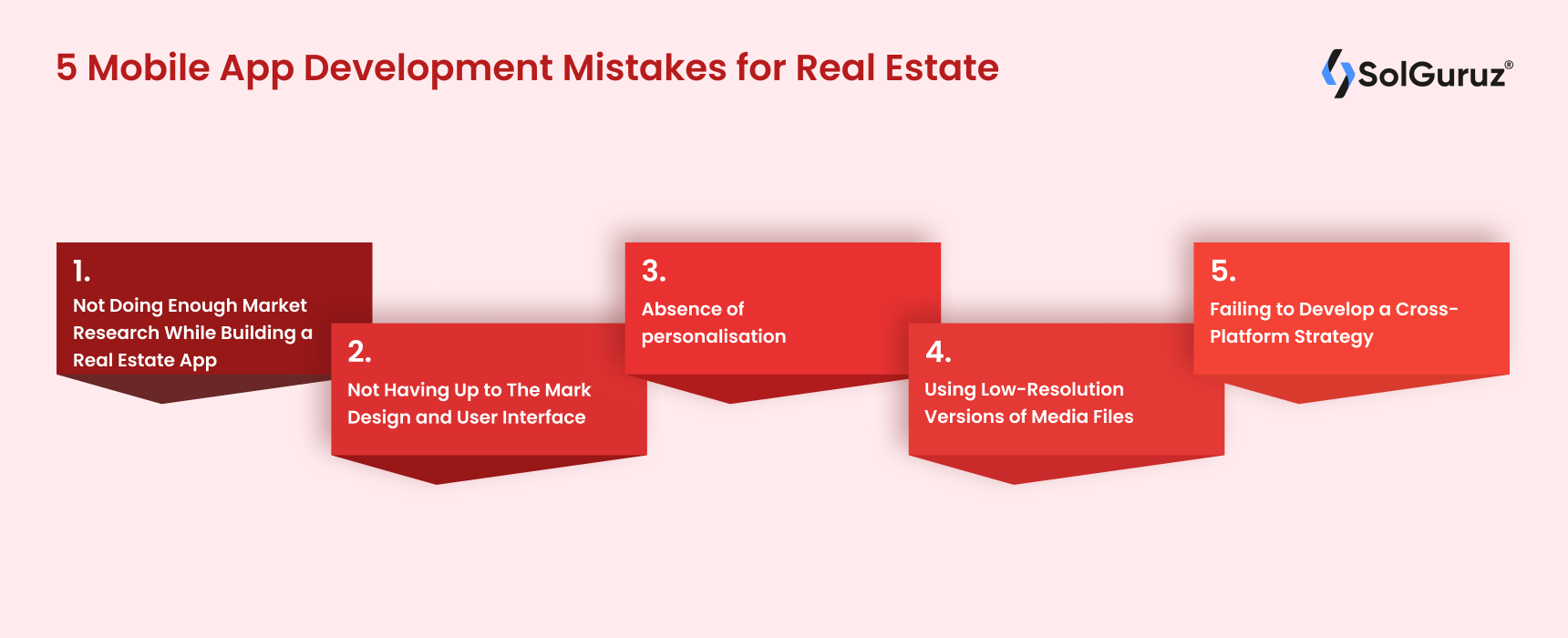 5 Mistakes to avoid while developing a real estate mobile app