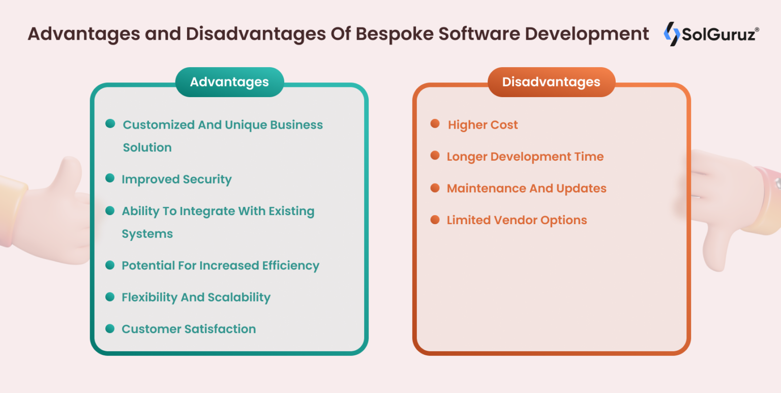 Complete Guide To Bespoke Software Development