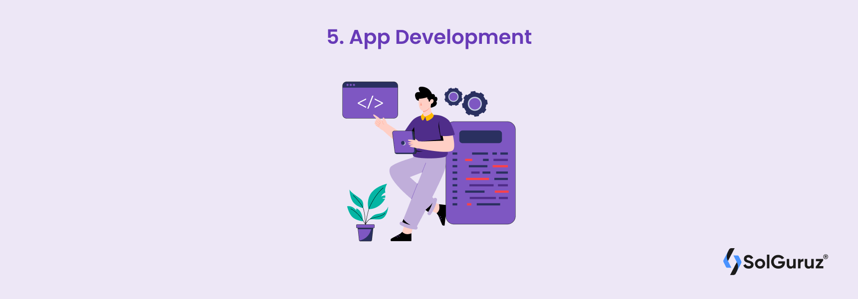 Application development includes defining the technical architecture, stack, and milestones.
