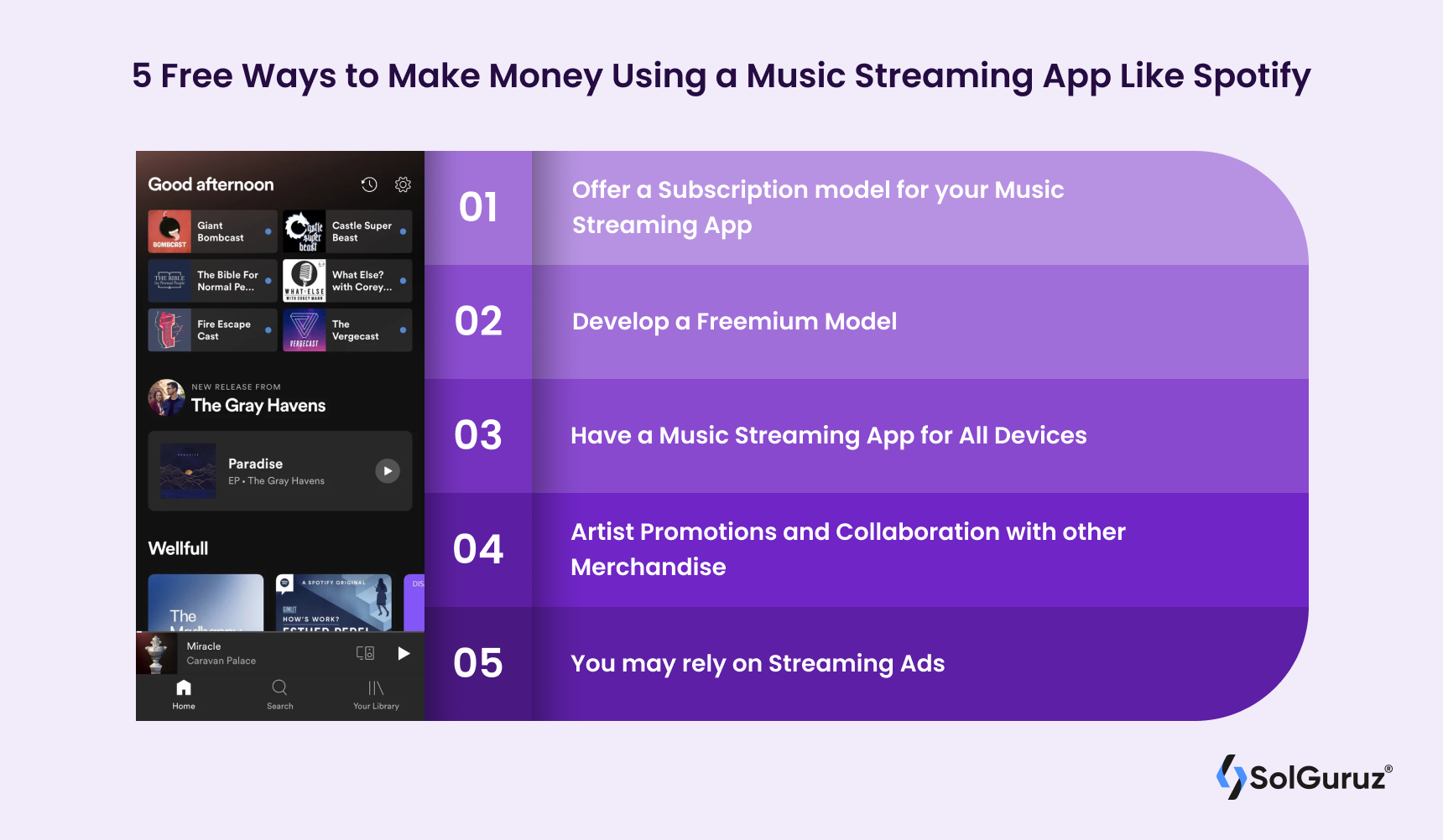 Making Money From Music On Spotify  