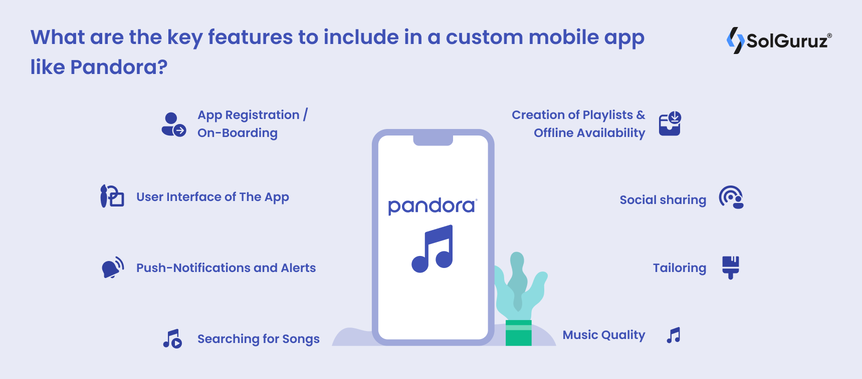 What are the key features to include in a custom mobile app like Pandora