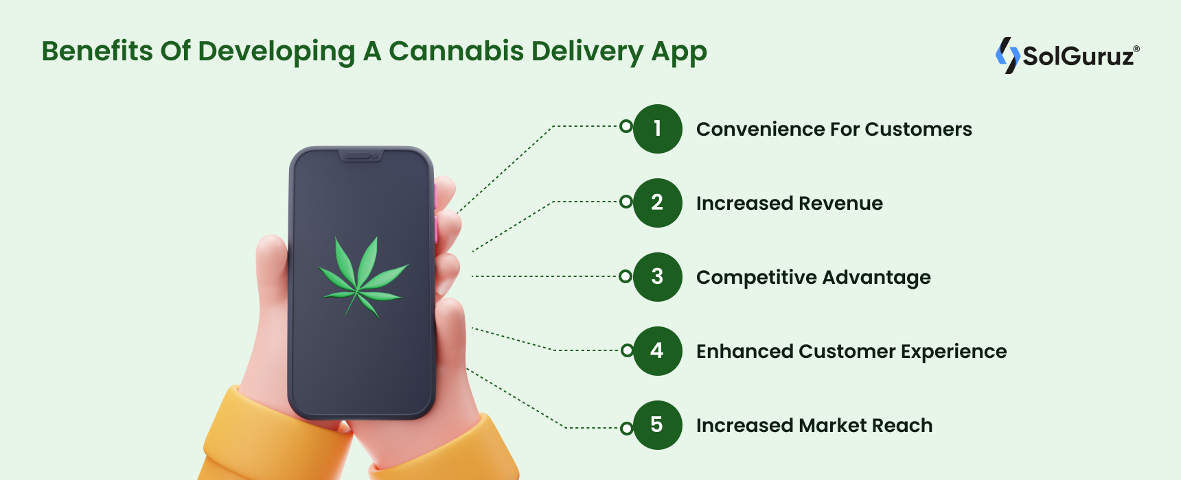 Cannabis Delivery Oakland