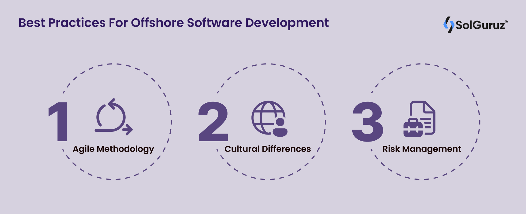 Best Practices For the Offshore Software Development