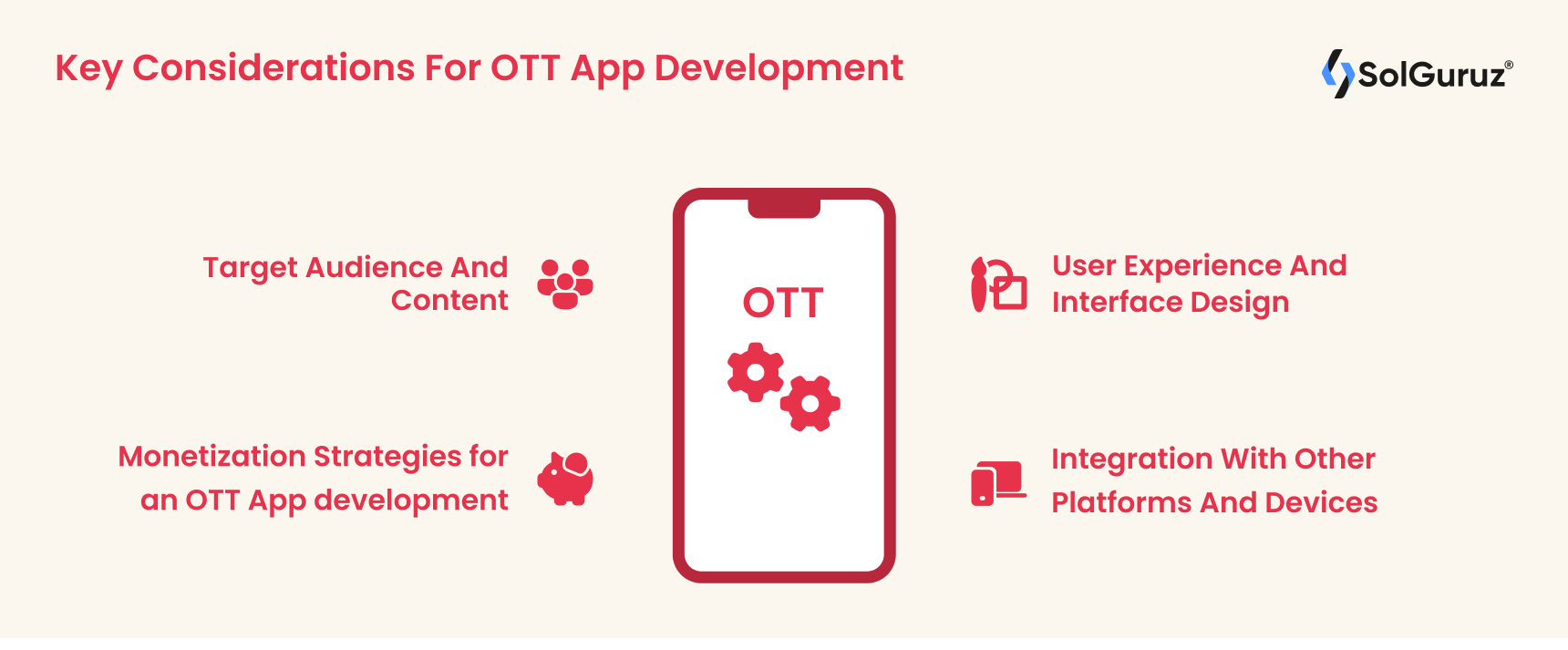 Key Considerations For OTT App Development