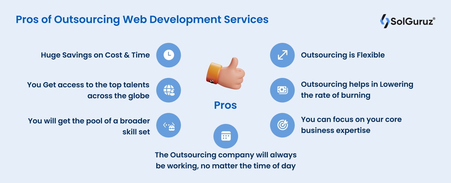 Pros of Outsourcing Web Development Services