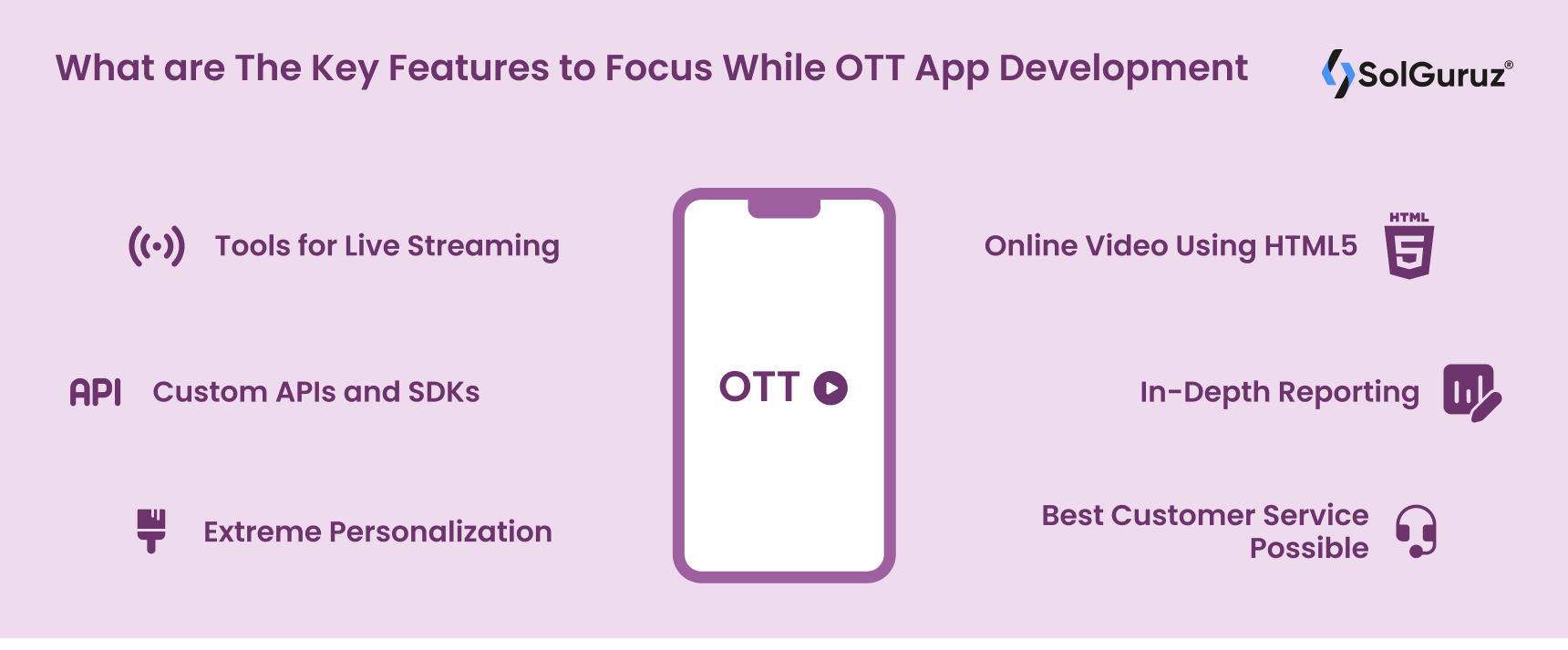 What are The Key Features to Focus While OTT App Development