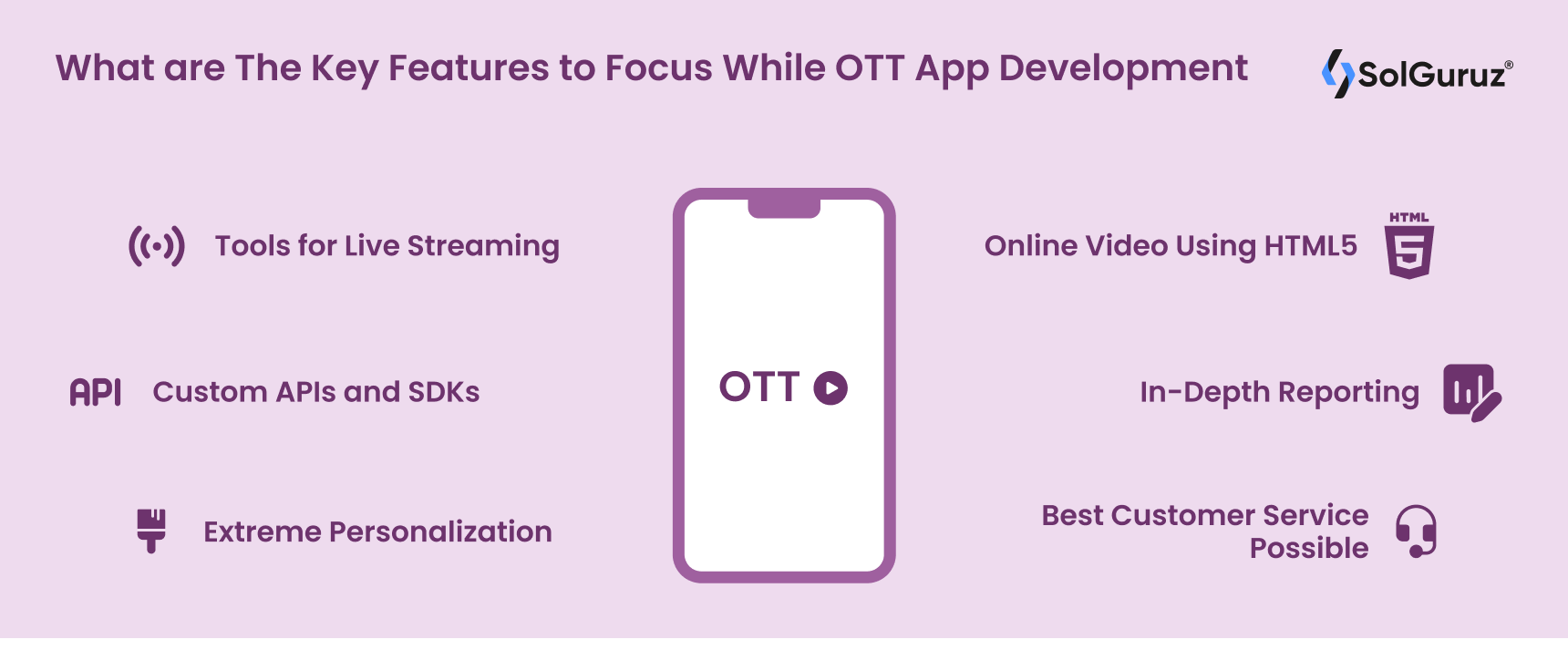 OTT Platform: Full Form, Meaning and List 2023 - My Area Page