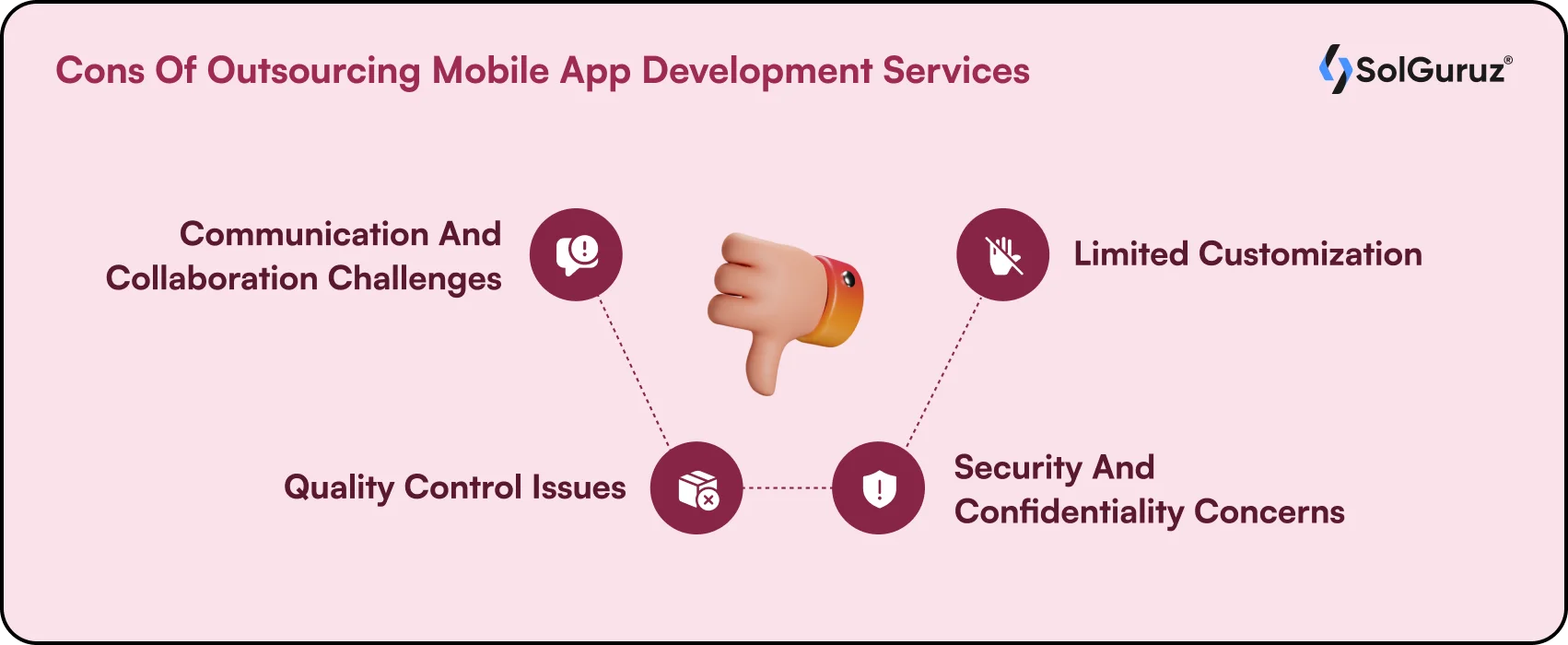 Cons Of Outsourcing Mobile App Development Services