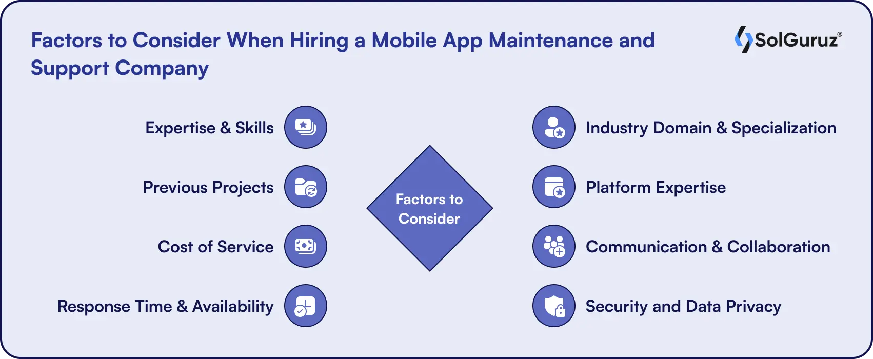 Factors to Consider When Hiring a Mobile App Maintenance and Support Company