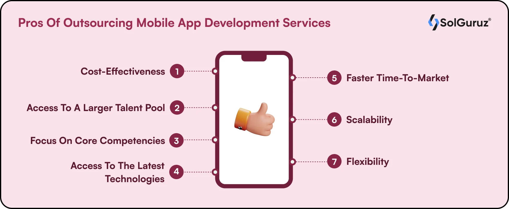 Pros Of Outsourcing Mobile App Development Services
