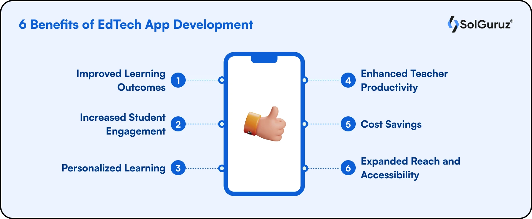 6 Benefits of EdTech App Development