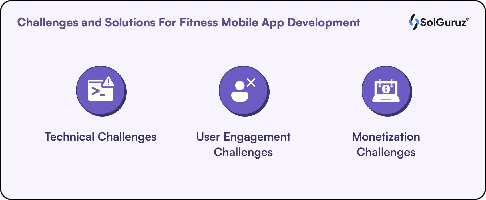 Challenges and Solutions For Fitness Mobile App Development