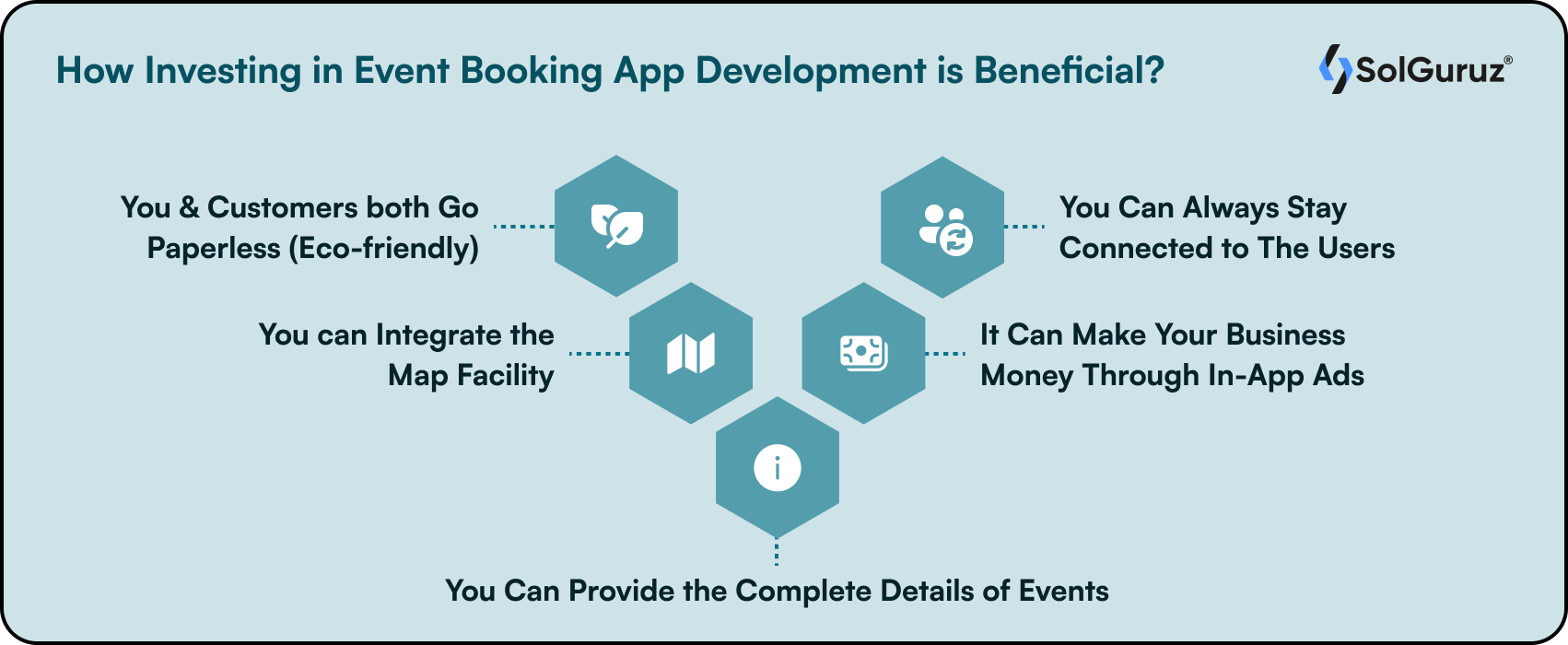 How Investing in Event Booking App Development is Beneficial