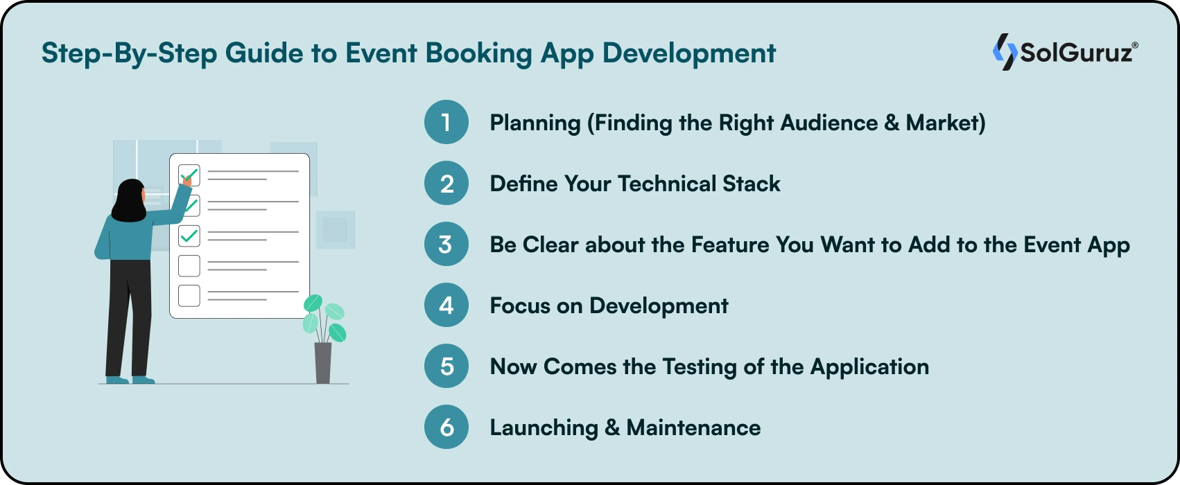 Step-By-Step Guide to Event Booking App Development