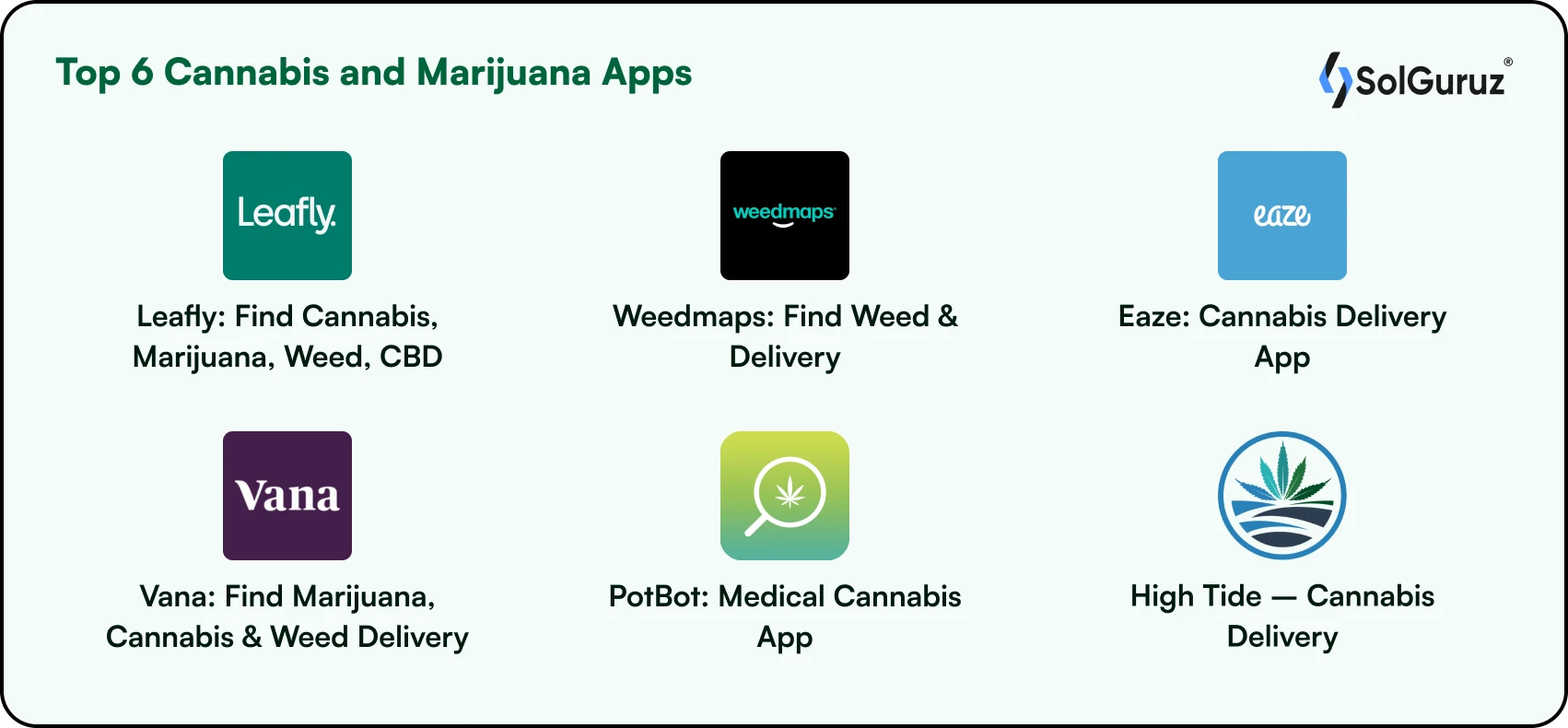 Top 6 Cannabis and Marijuana Apps