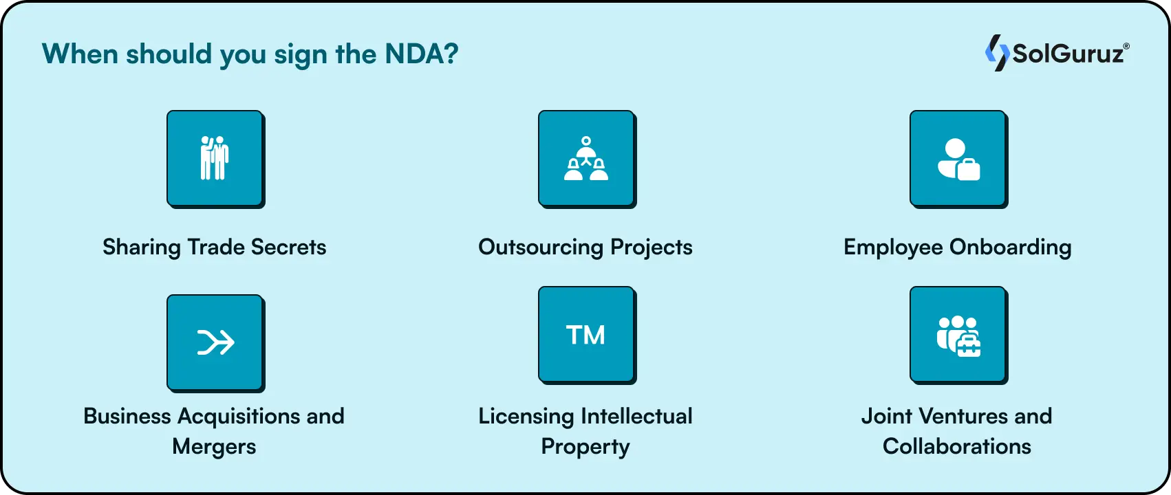 When should you sign the NDA for App Development