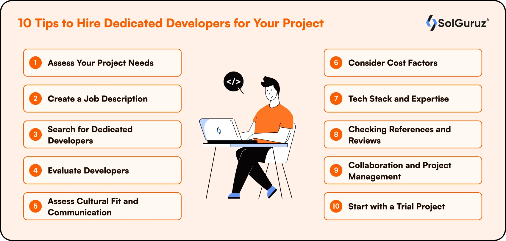 10 Tips to Hire Dedicated Developers for Your Project and Startup