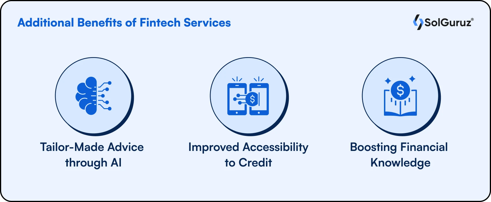 Additional Benefits of Fintech Services