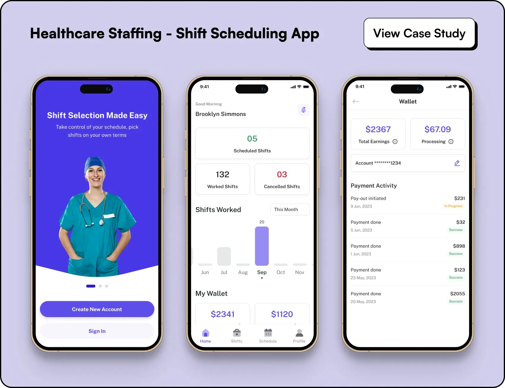 Healthcare Staffing solutions - Shift Scheduling App development