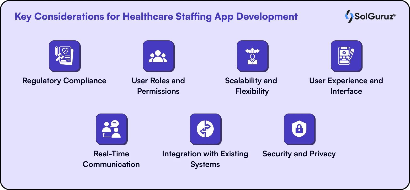 Key Considerations for Healthcare Staffing App Development