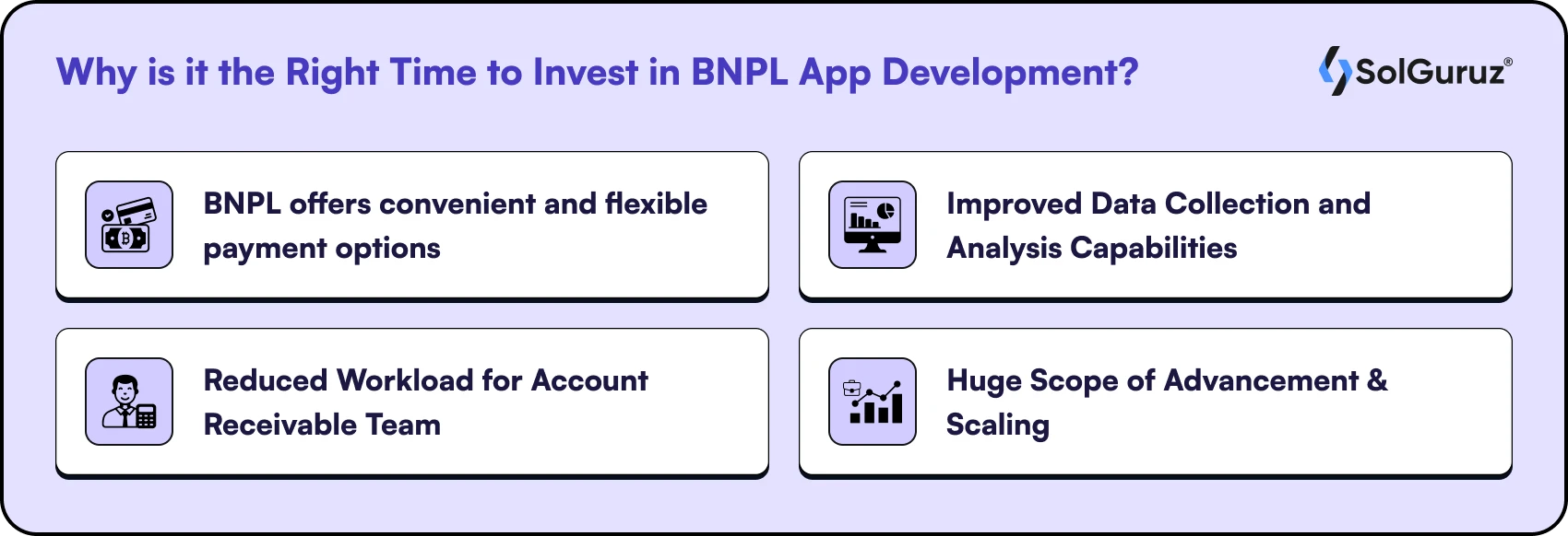 Why is it the Right Time to Invest in BNPL App Development