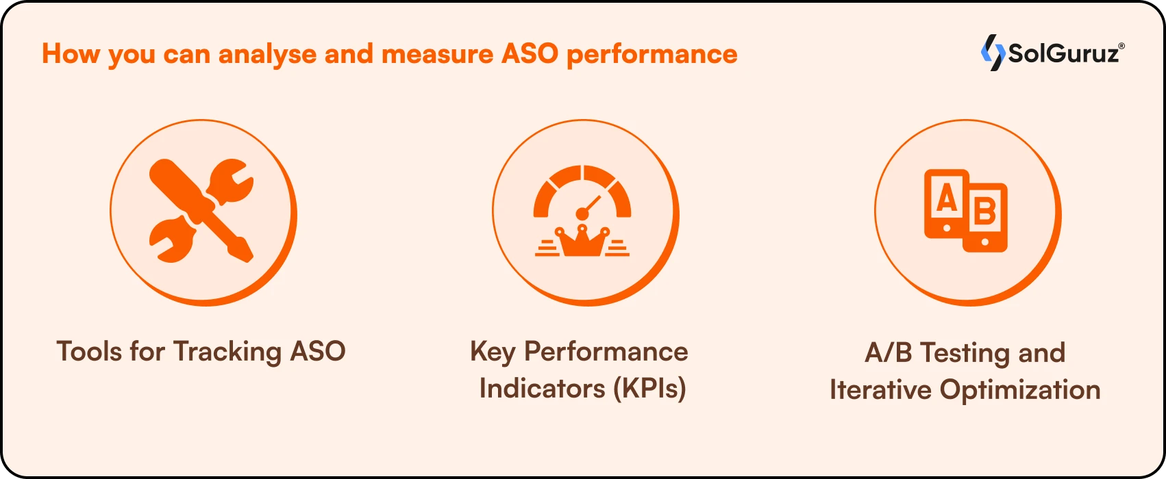 Analysing and Measuring ASO Performance