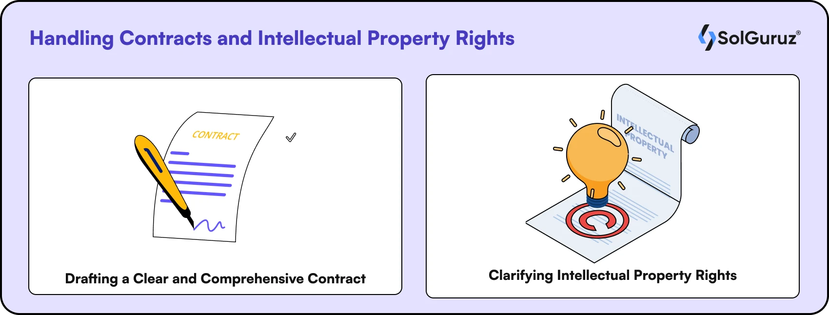 Handling Contracts and Intellectual Property Rights in the Software Project
