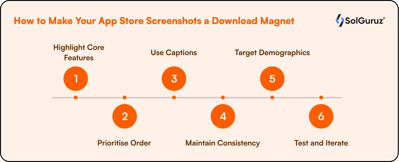 How to Make Your App Store Screenshots a Download Magnet