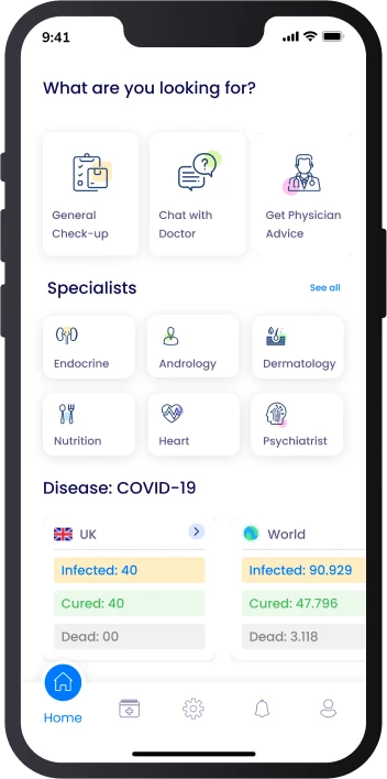 SolGuruz Telemedicine Patient App Solution Home Screen