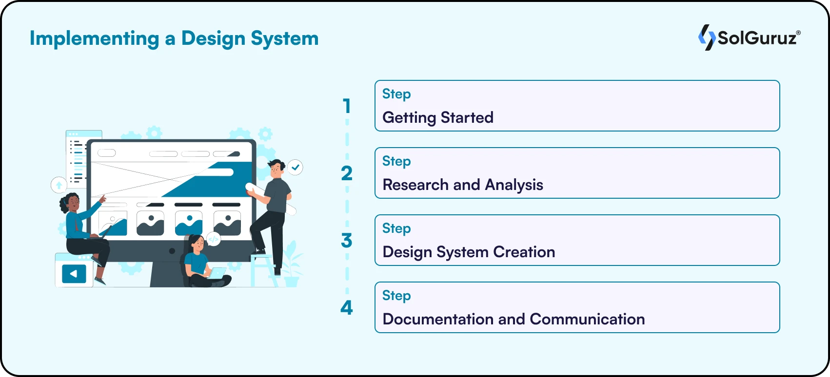 Steps to implement a Design System