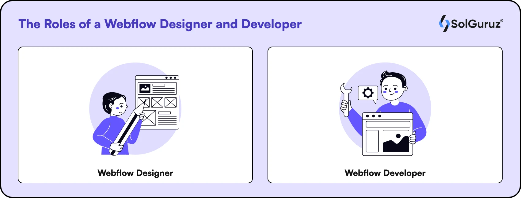 The Roles of a Webflow Designer and Developer