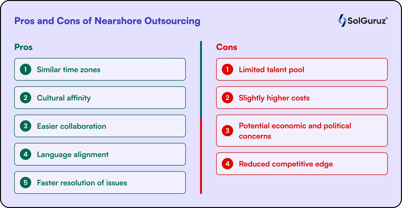 Pros and Cons of Nearshore Software Development Outsourcing