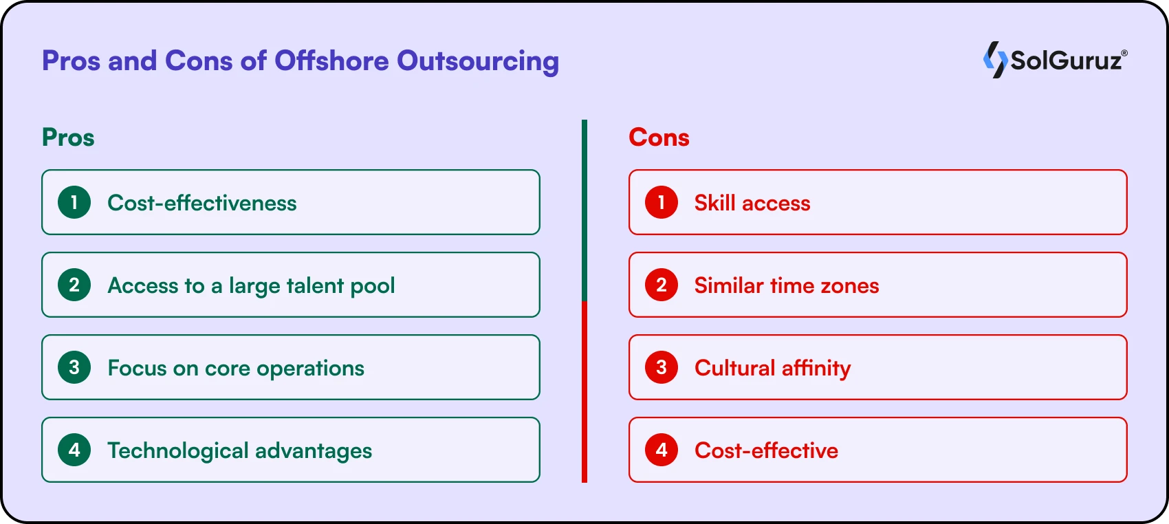 Pros and Cons of Offshore Software development Outsourcing