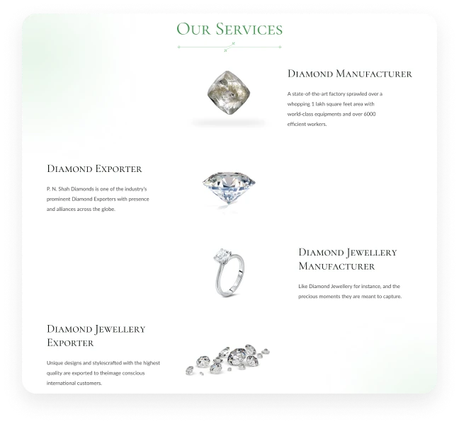 SolGuruz About Diamond Jewellery Web