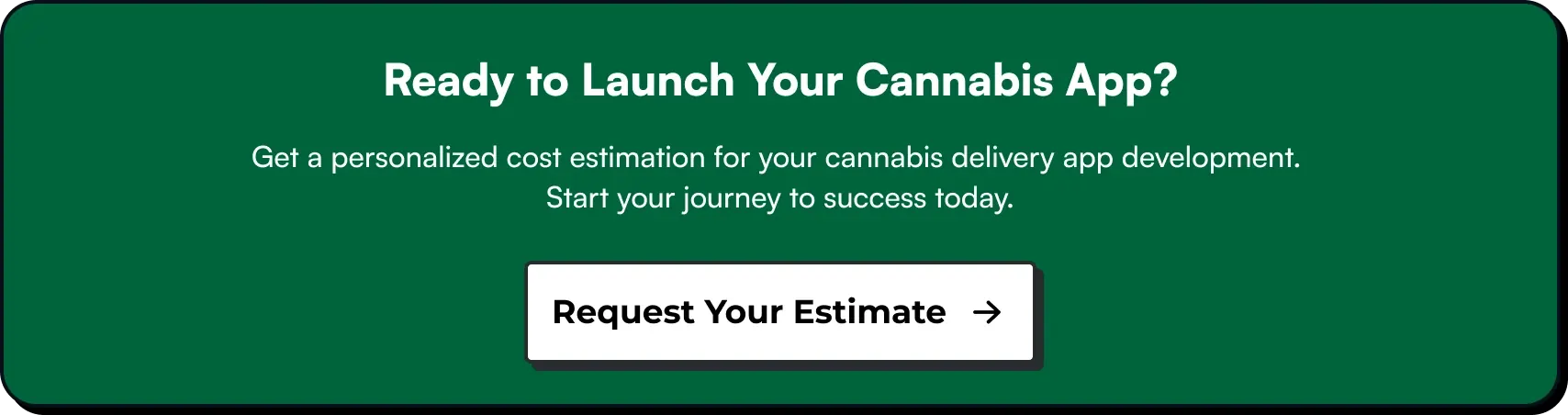 Get the cannabis app development cost estimation