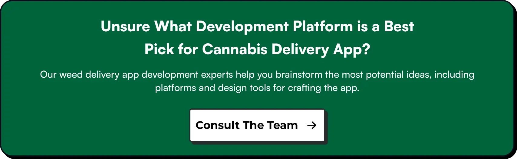 Unsure What Development Platform is a Best Pick for Cannabis Delivery App