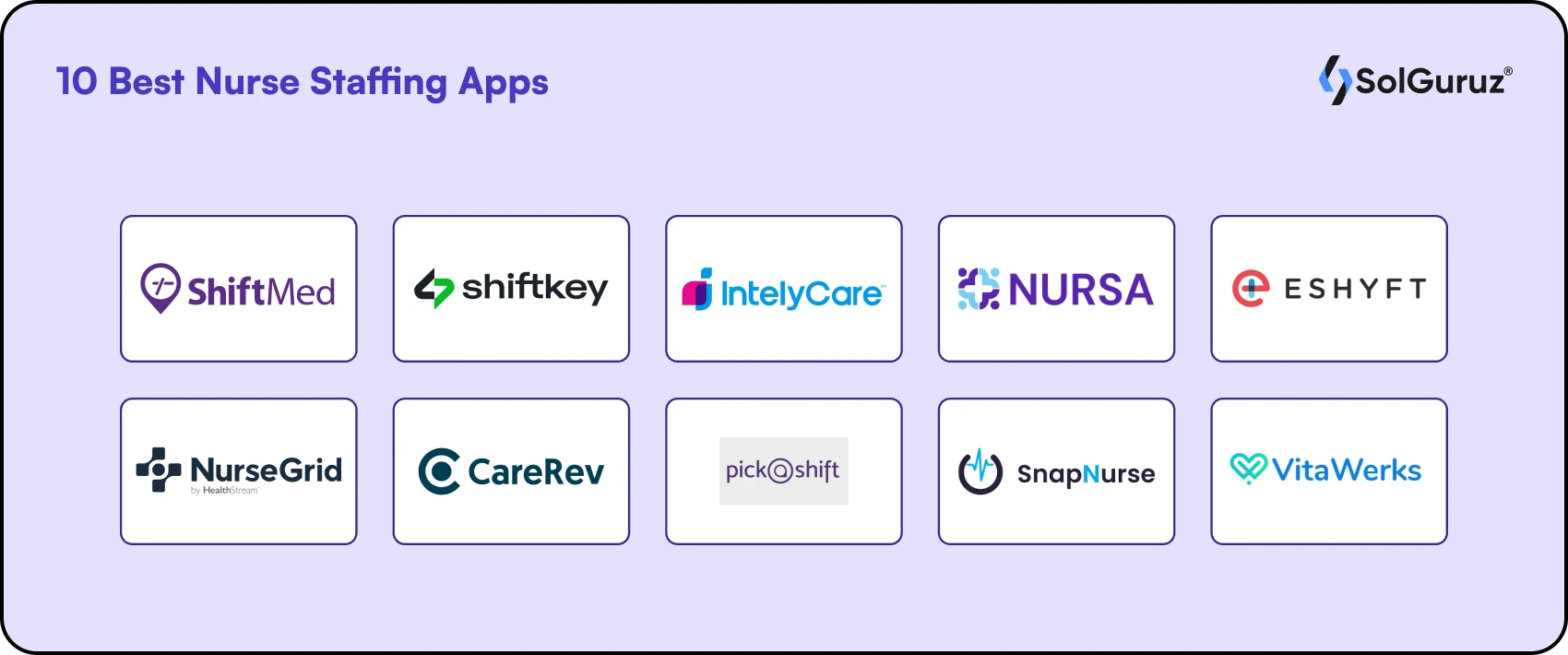 10 Best Nurse Staffing Apps and Nurse Shift Scheduling Software Solutions