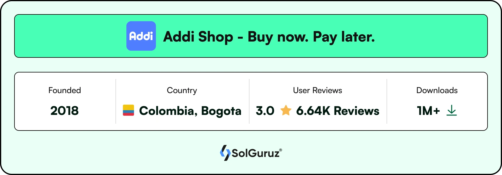 Addi Shop - Buy now Pay later app in Bogota