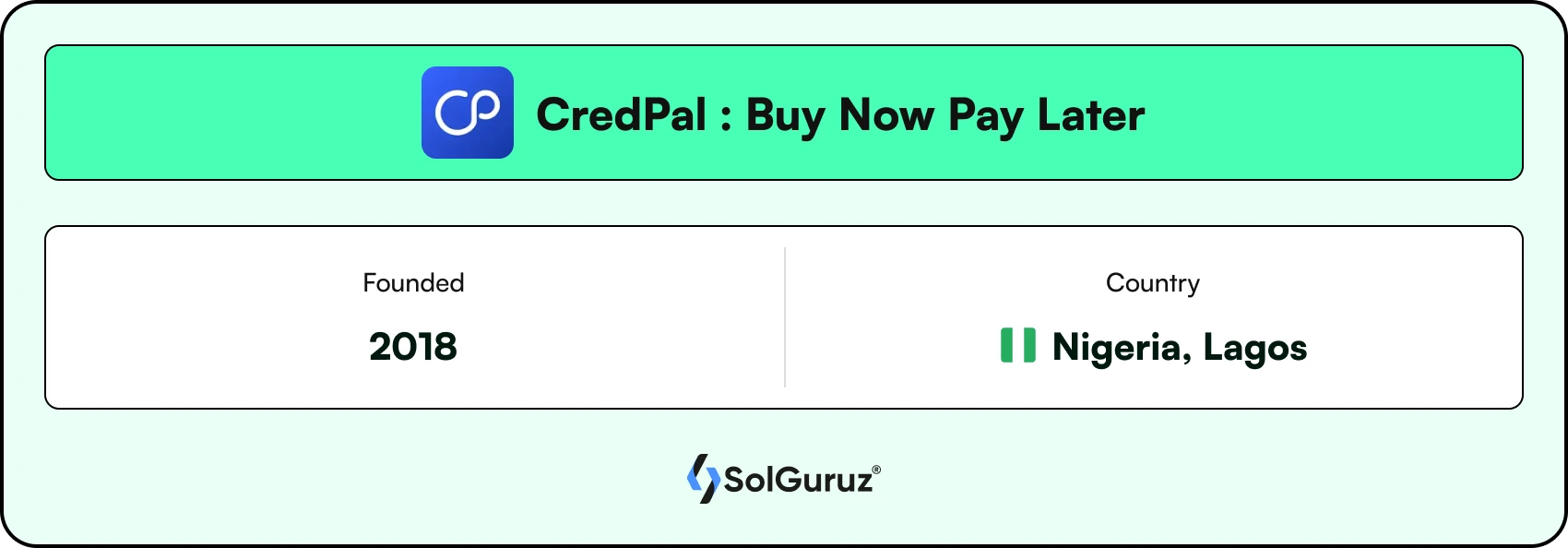 CredPal - Buy Now Pay Later BNPL app in Nigeria
