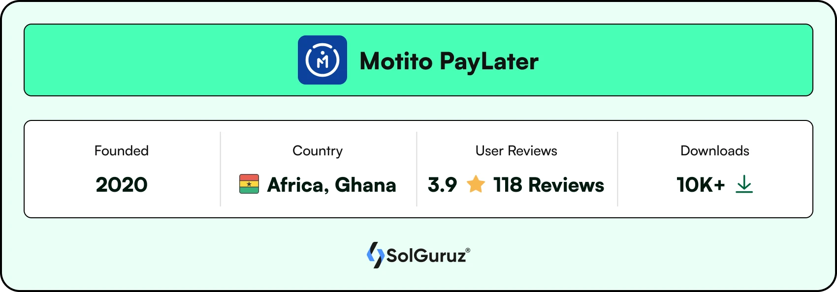 Motito PayLater App in Ghana