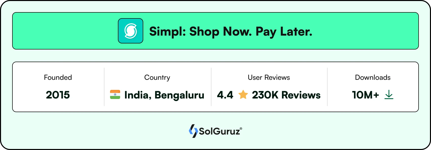 Simpl - Shop Now Pay Later App in India
