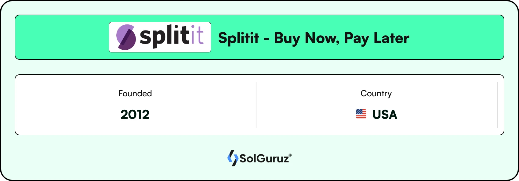 Splitit - Buy Now, Pay Later App