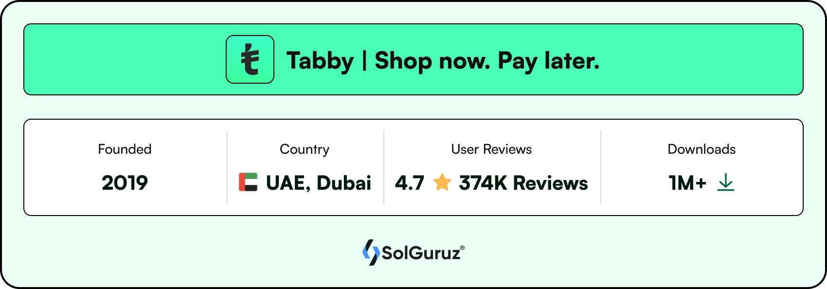 Tabby - Shop now Pay later App