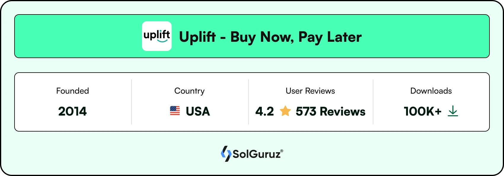 Uplift - Buy Now, Pay Later App